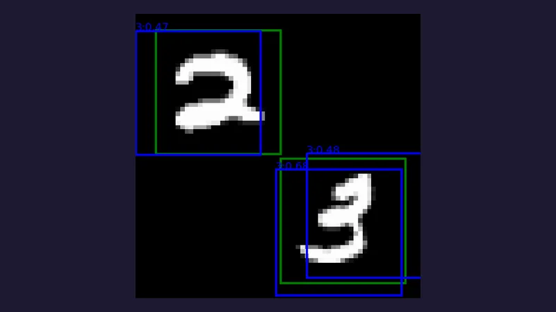 Mini-DETR predicted boxes and confidences on a Multi-MNIST image